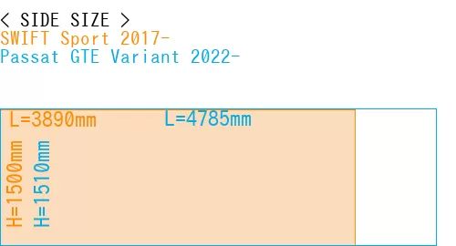 #SWIFT Sport 2017- + Passat GTE Variant 2022-